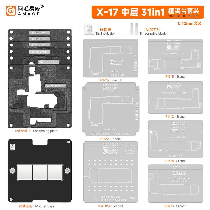 AMAOE 31-IN-1 Middle Layer Reballing Stencil Platform for IP X-17 Series
