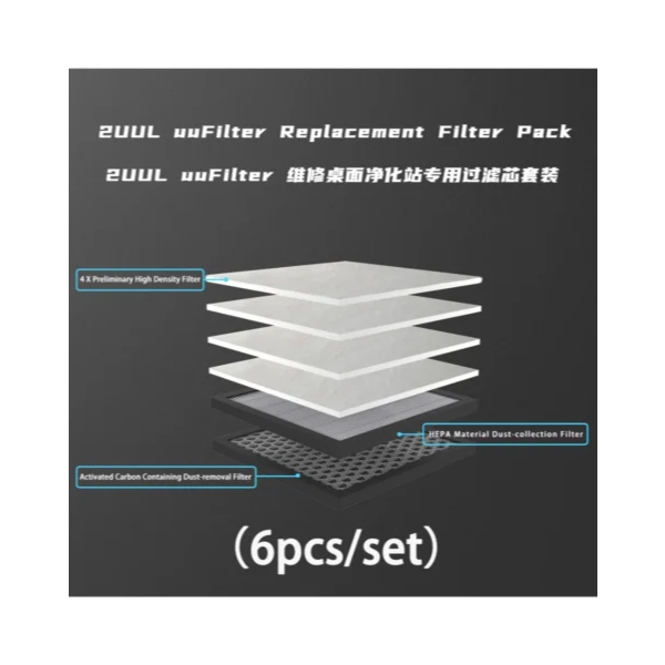 2UUL FE02 uuFilter DeskTop Fume Extractor Replacementt Filter Pack - Image 4