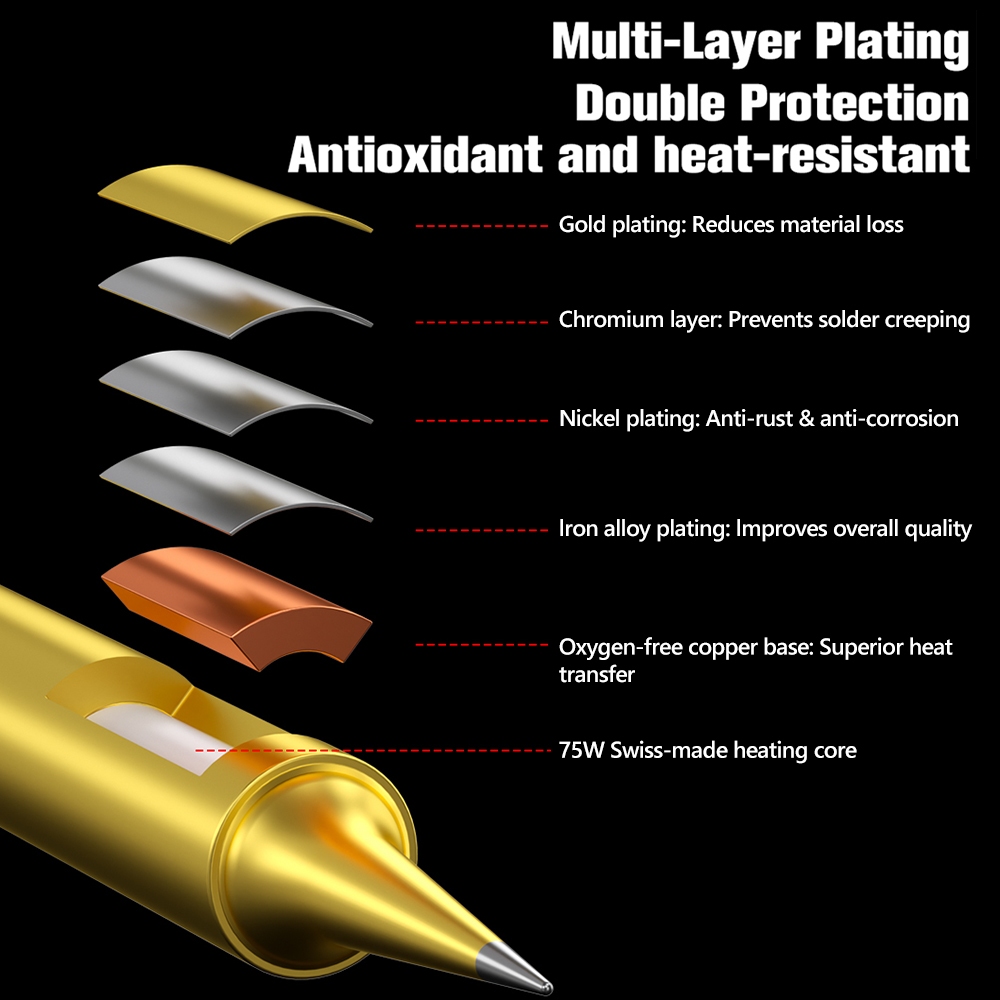 MECHANIC OT Series Precision Golden Soldering Iron Tips for T12 / 950 Soldering Station - Image 5