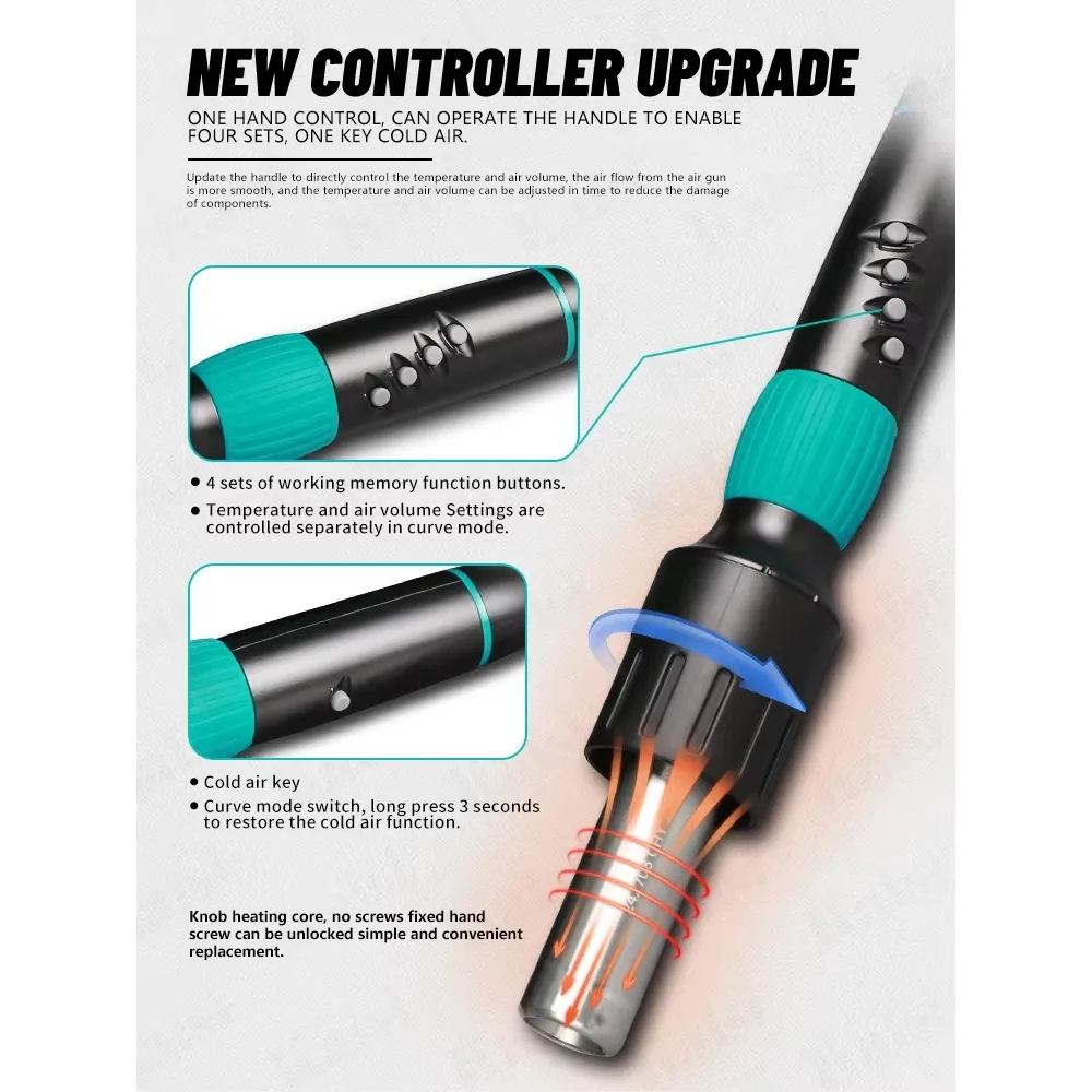 SUGON 8650Pro Curve Edition 1300W Intelligent Digital Hot Air Gun - Image 4