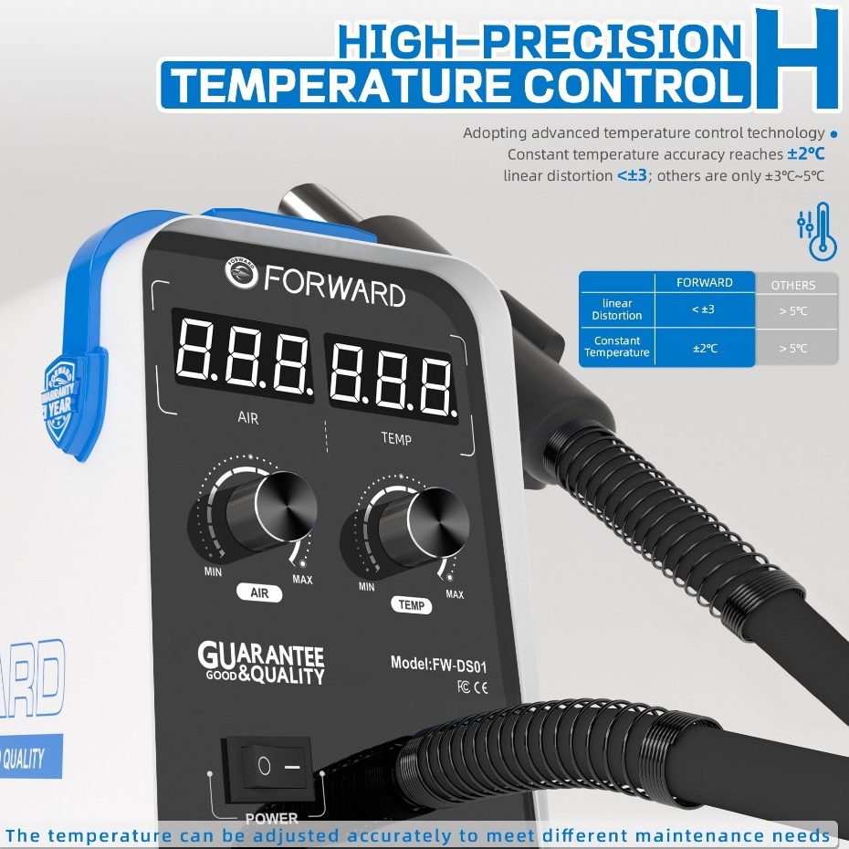 FORWARD FW-DS01 800W Precise Temperature Control Straight Wind Hot Air Gun Desoldering Station - Image 4