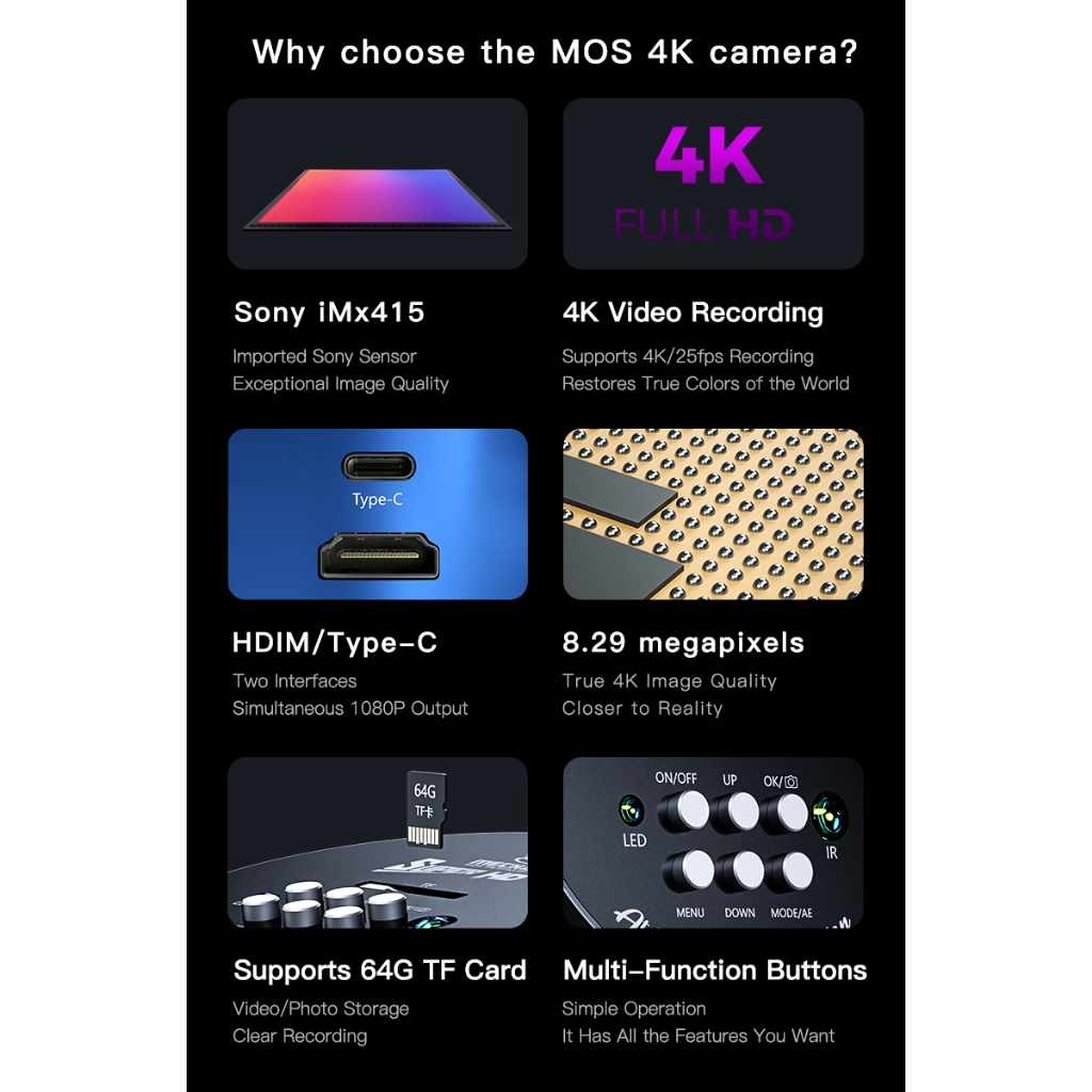 MECHANIC MOS 4K IMX415 Sensor 51MP 4K Ultra HD Industry Microscope Camera - Image 3