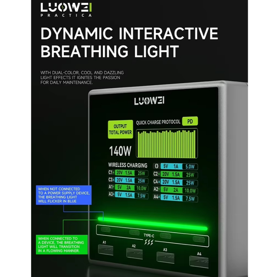 LUOWEI LW-U1 140W Raptor 8-Ports USB & Type-C Charger Station with Wireless Charging - Image 6