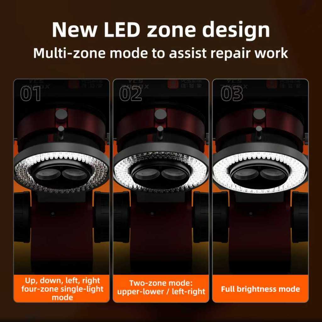 YCS 6558-Zone 144 LEDs Adjustable Brightness Microscope Light with Multi-Zone Lighting System - Image 4