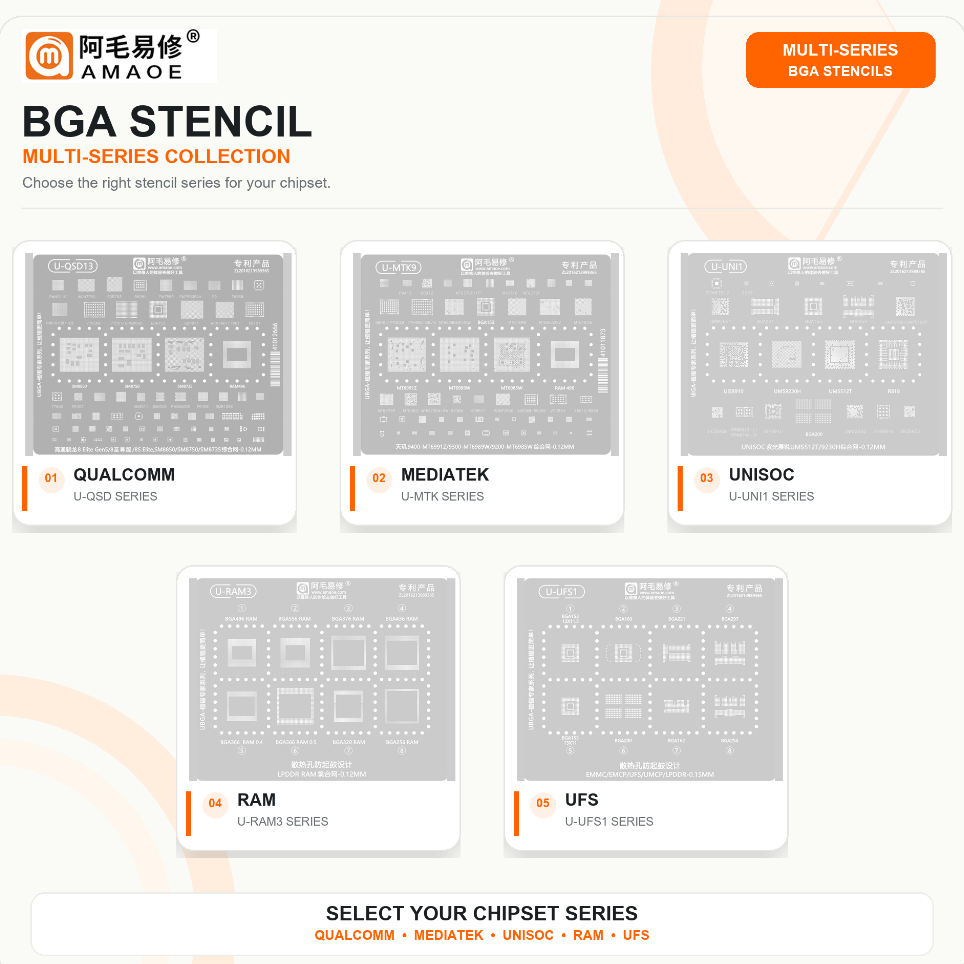AMAOE 0.12mm CPU Comprehensive BGA Reballing Stencil for Qualcomm / MTK / UNISOC / RAM / UFS