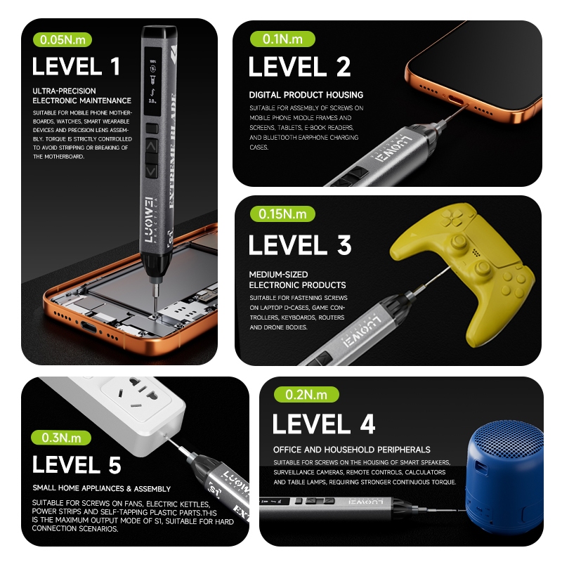 LUOWEI LW-S1 / S1Pro Adjustable Torque Electric Screwdriver with 22Pcs S2 Bits Support IP 17 Series - Image 5