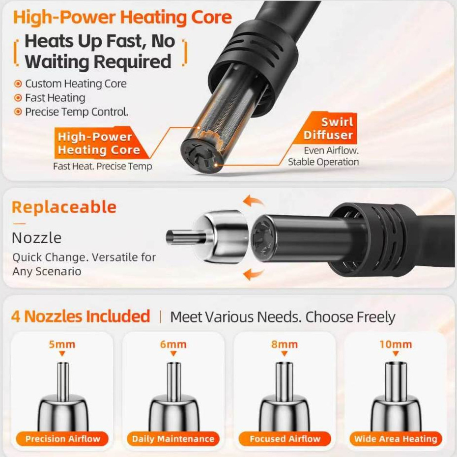 YCS-L7 1400W High Power Smart Automatic Temperature System Curved Hot Air Gun Station - Image 5
